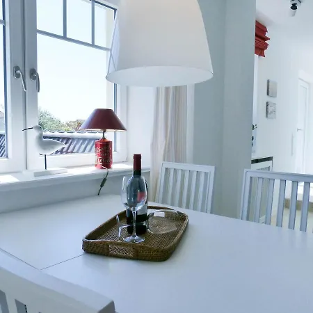 Penthouse Weitsicht
